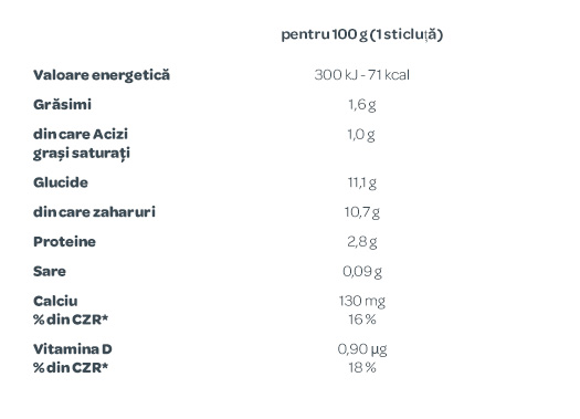 Danonino iaurt de băut cu banane 4x100g